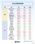 24小时环球政经要闻全览 | 9月24日